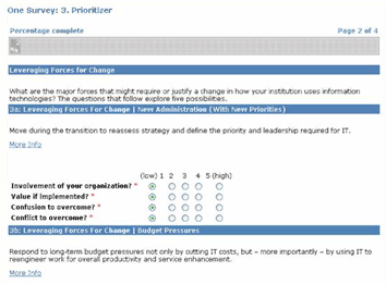 Harvard E-Gov Executive Education Survey